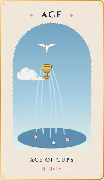 컵 에이스 타로 카드